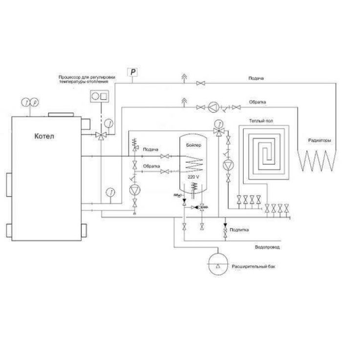 Схема подключения котла Ротекс 200 КВТ. Схема подключения пеллетного котла. Котел Ротекс 200 электросхема. Котел Ротекс 70.