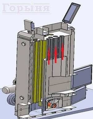 Пеллетный котел Roteks
